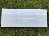 Birth Ruler Voucher